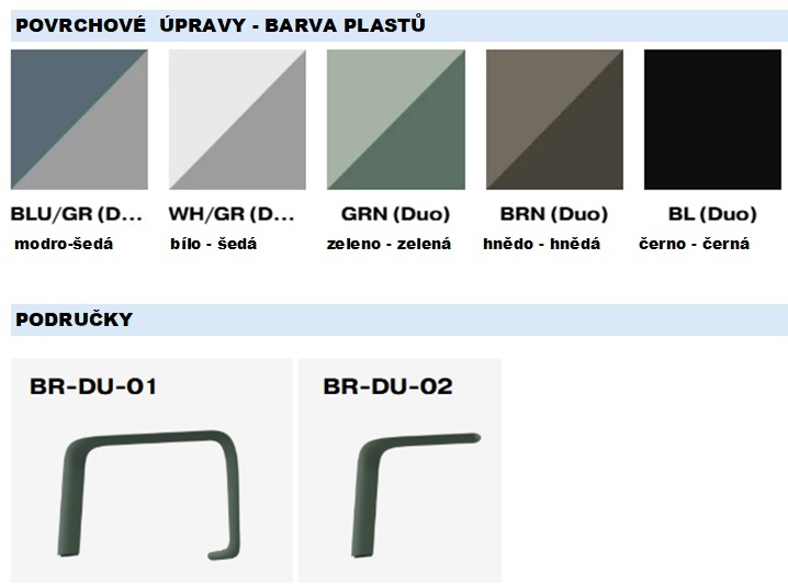 LD DUO PLASTY